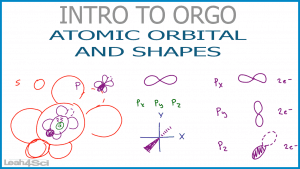 Atomic Orbitals and Atomic Shapes Orgo Video Leah Fisch