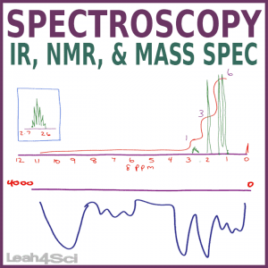 Spectroscopy in Organic Chemistry IR NMR MASS SPEC