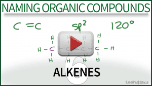 Naming Alkenes Video Tutorial by Leah4sci Orgo