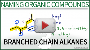Naming Branched Chain Alkanes Tutorial Leah4sci