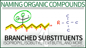 Nomenclature Branched Substituents isopropyl isobutyl tertbutyl Video Tutorial Orgo Leah Fisch