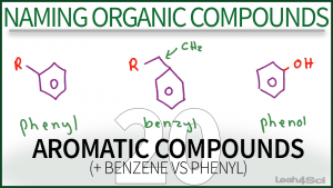 Nomenclature Aromatic Compounds Benzene Phenyl Video Leah Fisch Organic Chemistry