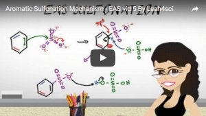 Aromatic Sulfonation Reaction and Mechanism Tutorial Video