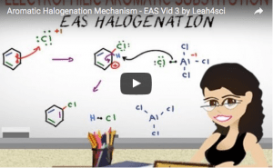 EAS Aromatic Halogenation Reaction and Mechanism Tutorial Video