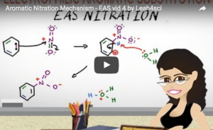 EAS Aromatic Nitration Reaction and Mechanism Video