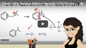 Friedel Crafts Alkylation EAS Reaction and Mechanism Video