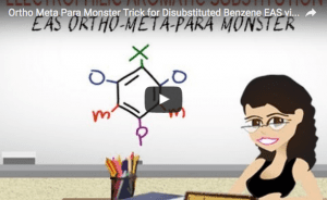 Ortho Meta and Para Disubstituted Benzene Monster Trick Video