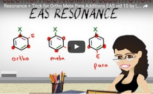  Resonance and Trick for Ortho Meta and Para Addition Intermediates 