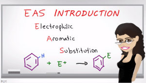 electrophilic aromatic substitution introduction tutorial