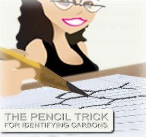 pencil trick for identifying degree of carbon atoms
