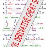 carboxylic acid derivatives cheat sheet