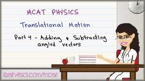 MCAT Physics Angled Vectors