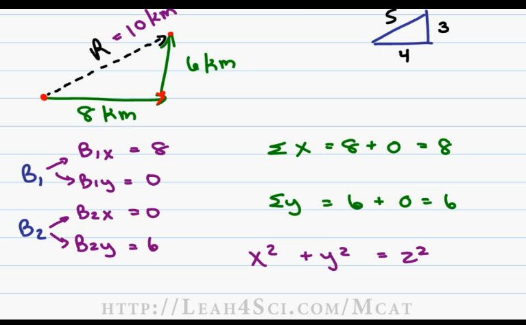 MCAT Physics P4_scap2