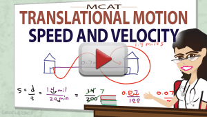 Velocity and Speed in MCAT Translational Motion Video by Leah4sci