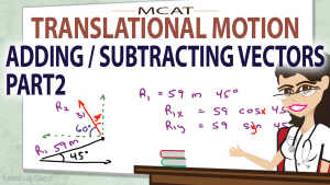 Adding Two Dimensional MCAT Vectors Angles and Vector Translational Motion Video by Leah Fisch