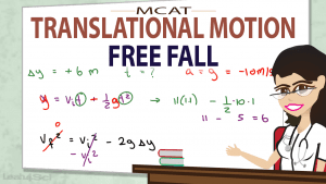 Free Fall in MCAT Kinematics Translational Motion Video by Leah Fisch