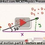 mcat physics vectors and components translational motion vid 2