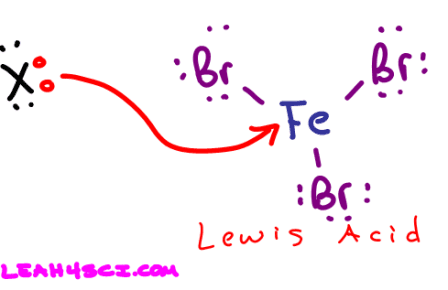 FeBr3 Lewis Acid