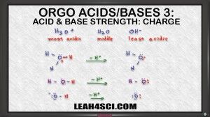 Charge ranking acids and bases in organic chemistry video