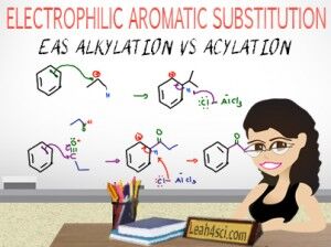 alkylation vs acylation by Leah4sci