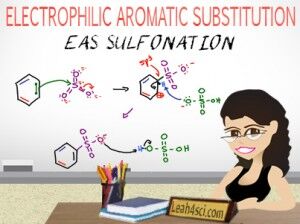 aromatic sulfonation reaction mechanism EAS by leah fisch