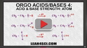 atom size and electronegativity for ranking acid base strength in organic chemistry