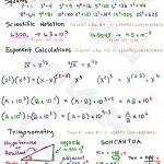 mcat-math-study-guide-cheat-sheet-by-leah4sci