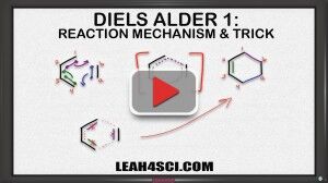 Diels Alder Reaction Mechanism Video by Leah Fisch