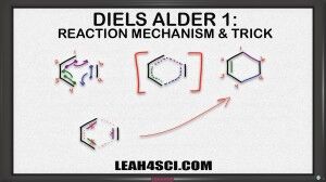 Diels Alder Reaction Mechanism Video by Leah Fisch (2)