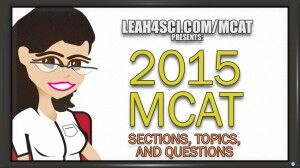 mcat sections topics and questions