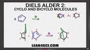 Diels Alder Cyclo and Bicyclo Molecules