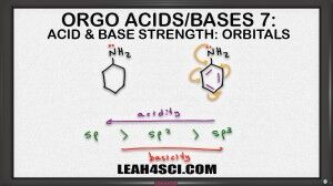 orbital hybridization on acids and bases organic chemistry leah4sci