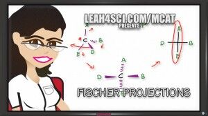 Fischer Projections tutorial video how to draw