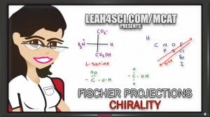 Fischer projection stereochemistry r s for single and multiple chiral centers (1)