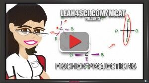 Fischer projections tutorial video how to draw part 1
