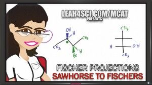 Sawhorse to Fischer Projections organic chemistry tutorial video