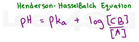 henderson-hasselbalch equation for buffers