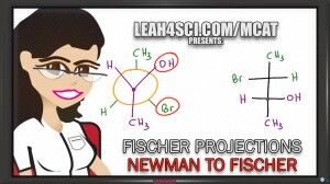 Converting Newman to Fischer Projections