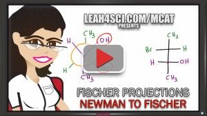 Converting Newman to Fischer Projections Video