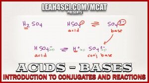 Introduction to MCAT Acids and Bases Conjugates and Reactions