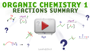 Organic Chemistry 1 Reactions Summary Alkene Alkyne Radical Substitution Elimination by Leah4Sci