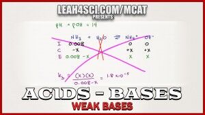 Weak Base pH pOH ka and kb Calculations in MCAT Chemistry