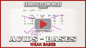 Weak Base pH pOH ka and kb Calculations in MCAT Chemistry by Leah Fisch