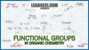 Organic chemistry functional groups made easy