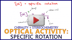Optical Activity Specific Rotation in Organic Chemistry Leah4sci