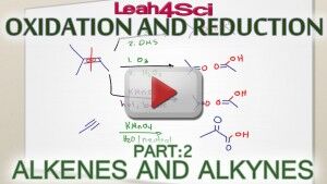 Alkenes & Alkynes Oxidation Reduction and Oxidative Cleavage Leah Fisch
