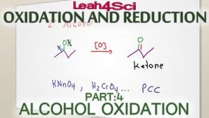 Oxidation of Alcohols to Aldehyde Ketone and Carboxylic Acid Leah Fisch