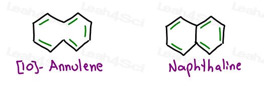 10-annulene vs naphthaline Aromaticity tutorial