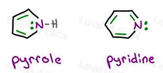 Pyrrole vs Pyridine heterocyclic aromatic compounds aromaticity tutorial