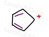 cyclopentadienyl cation aromaticity tutorial